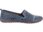 Gemini - Anilina Slipper - Blau 