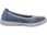 Gemini - Slipper 
