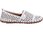 Gemini - Anilina Slipper - Weiß 