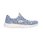 Skechers – Slip-Ins: Summits Summer Blush – Blau 