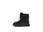 Guess - Mabry - Schwarz 